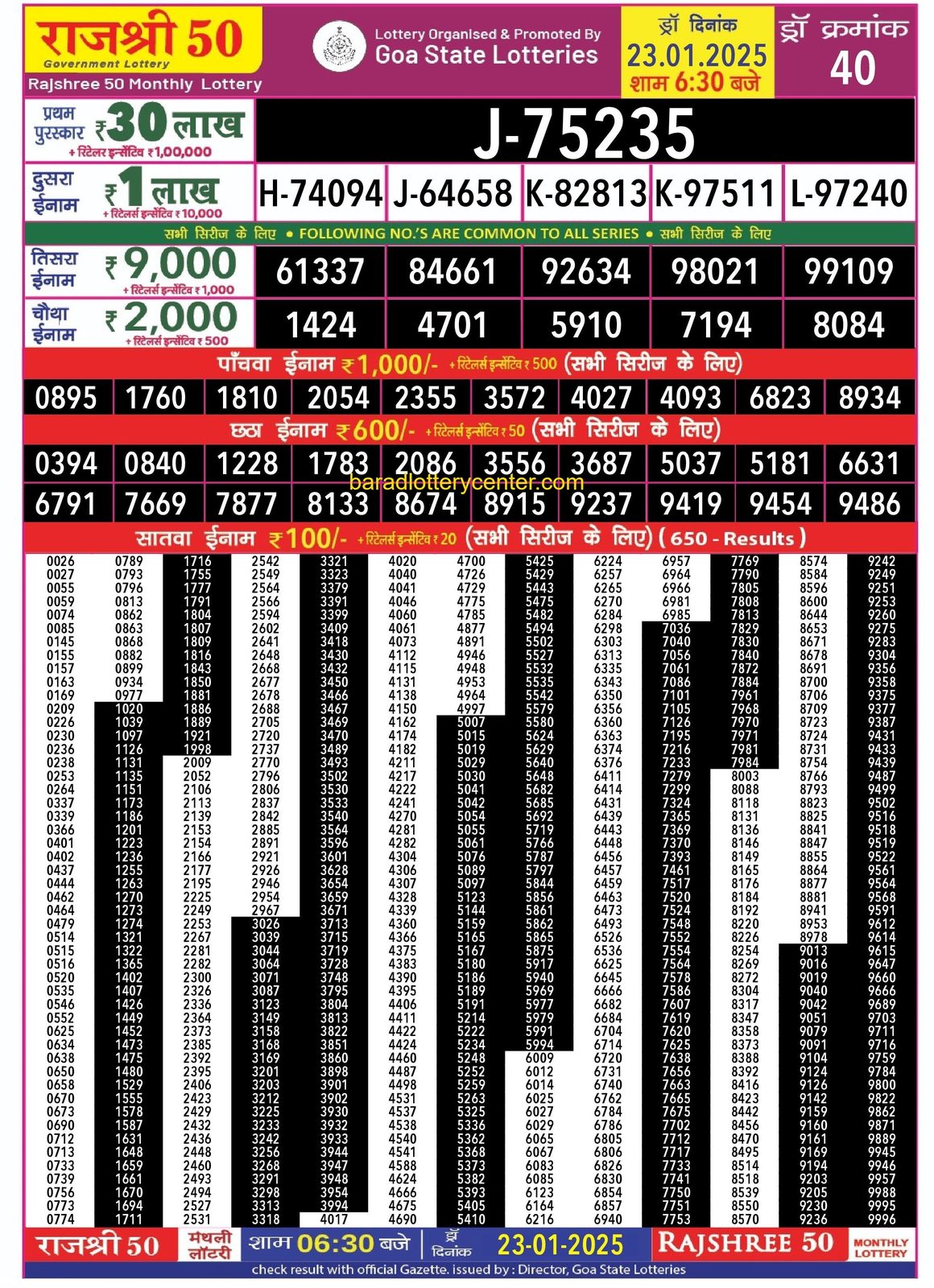 Rajshree 50 Monthly Lottery Result Draw Date 23-1-25 6-30PM lottery result
